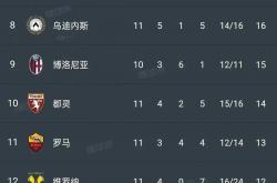 爱游戏大厅-关于拜仁慕尼黑客场获胜势头如虹，继续领跑积分榜的信息