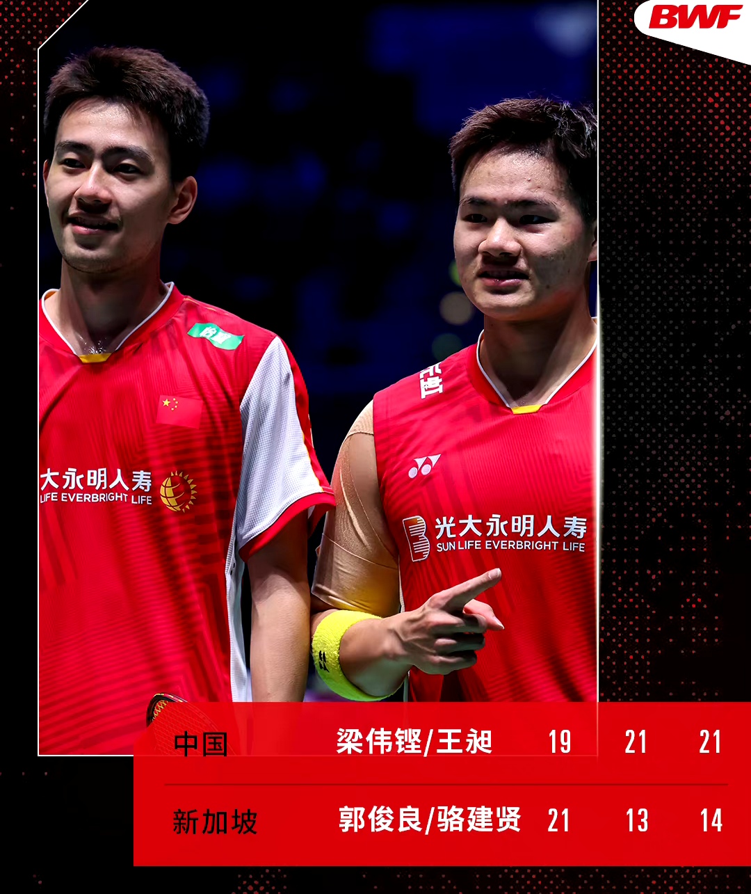 包含广东延续连胜势头,轻松击败上海,保持不败纪录的词条 包含广东延续连胜势头,轻松击败上海,保持不败纪录的词条